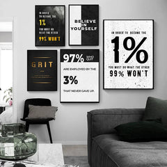 Painting on the Wall Motivation Home Decorations Picture Office Canvas Wall Art Prints Quote Poster Inspiring Words for Home